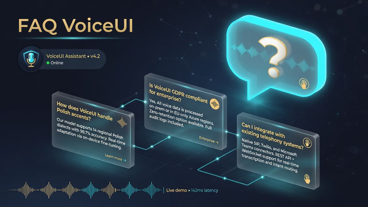 Sterowanie sekcją FAQ głosem